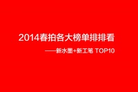2014春拍各大榜單排排看——新水墨+新工筆 TOP10,田黎明,黎明,李 華弌,徐華翎,張見,郝量,李津,徐累,谷文達(dá),曾健勇