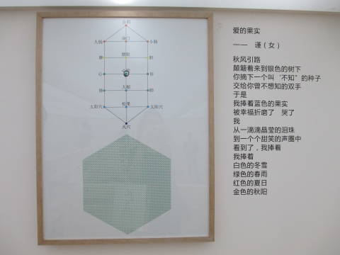 鄭國谷作品  觀眾的直接反應(yīng)就是藝術(shù)本身（局部）
