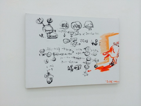 謝南星作品《某人肖像》繪畫部分
