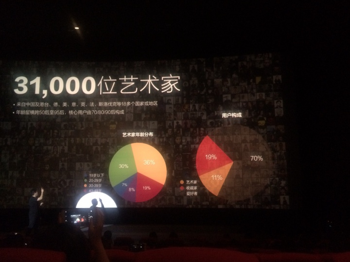 劉強(qiáng) Artand是社交平臺(tái)而不是純粹電商