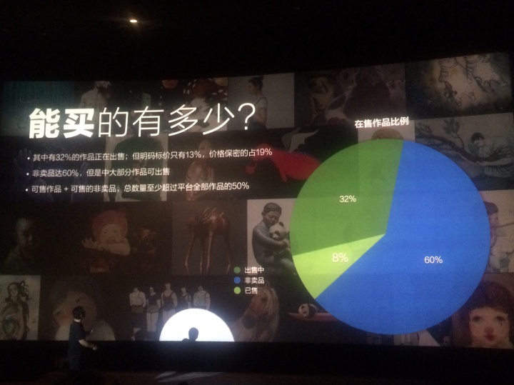 劉強(qiáng) Artand是社交平臺(tái)而不是純粹電商