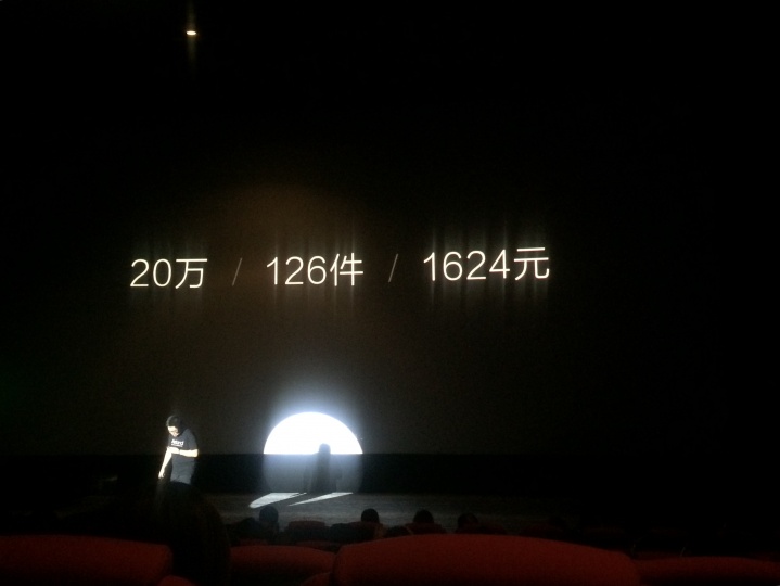 Artand在線交易3月份上線以后一個(gè)月的客單量

