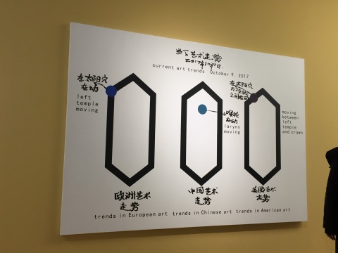 鄭國(guó)谷：《是什么讓我們身隨境轉(zhuǎn)》
