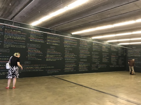 安東尼·蒙塔達(dá)斯 《板書》：重新定義亞洲禮儀 2014-2018

