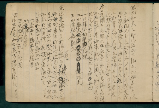 《胡適留學(xué)日記》手稿
