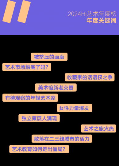 十個(gè)關(guān)鍵詞，盤點(diǎn)抽象的2024