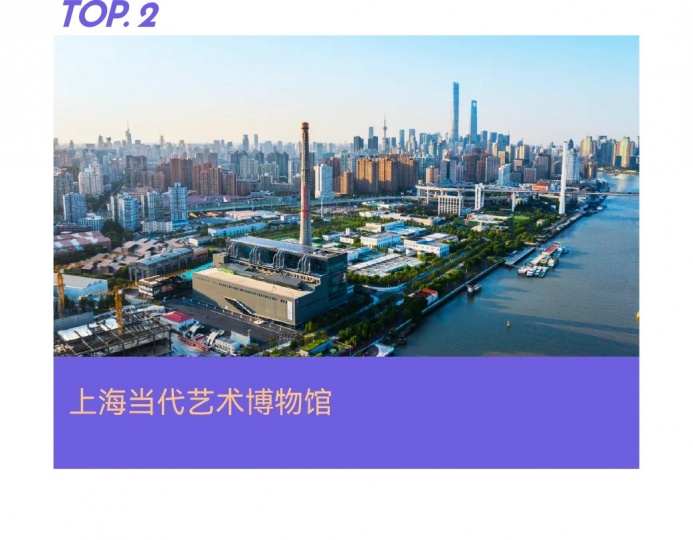 風(fēng)云變幻的年度美術(shù)館，非中心城市橫掃半席！