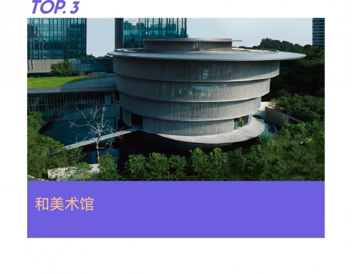 風(fēng)云變幻的年度美術(shù)館，非中心城市橫掃半席！