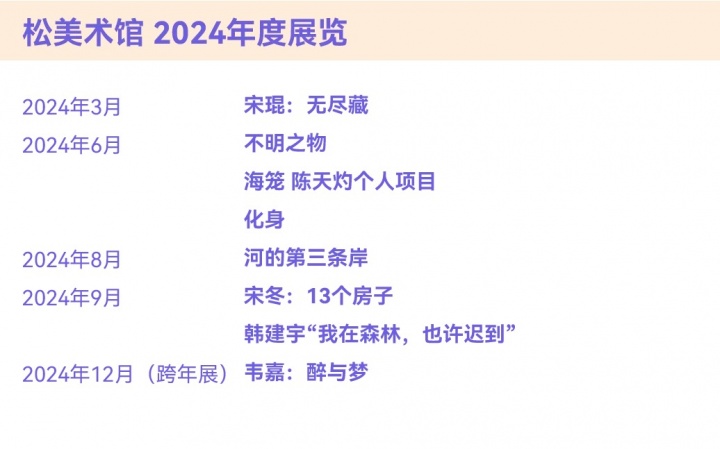 風(fēng)云變幻的年度美術(shù)館，非中心城市橫掃半席！