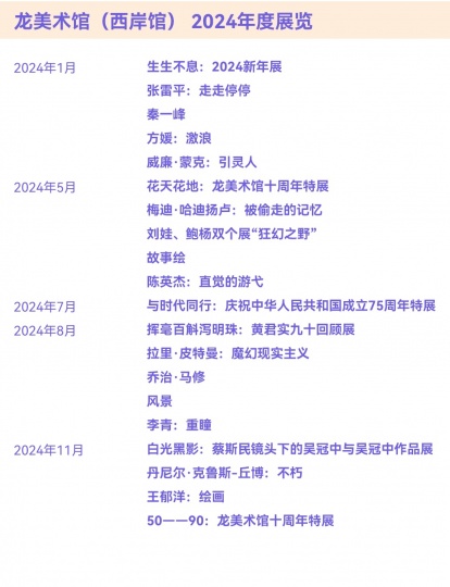 風(fēng)云變幻的年度美術(shù)館，非中心城市橫掃半席！