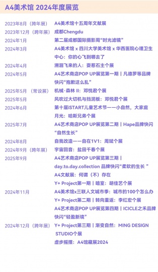 風(fēng)云變幻的年度美術(shù)館，非中心城市橫掃半席！
