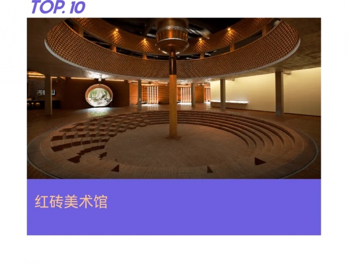 風(fēng)云變幻的年度美術(shù)館，非中心城市橫掃半席！